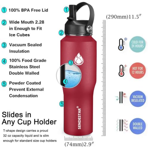 32oz Water Bottle Wide Mouth Stainless Steel Vacuum Insulated Double Wall with Straw Lids Fit in Any Car Cup Holder (Red / 32 Ounces)