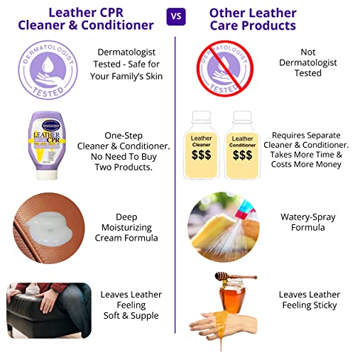 Microfiber Applicator Sponge & 2 16in Towels (1 Microfiber Applicator + 2 Towel)