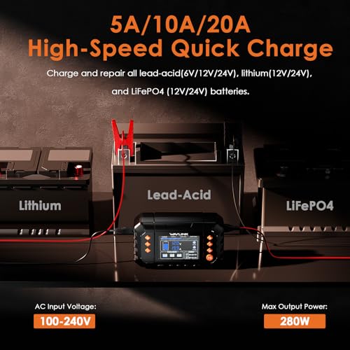 280W Smart Battery Charger (20-amp)