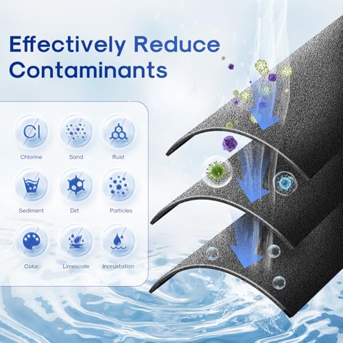 1 Micron 2.5" x 10" Whole House CTO Carbon Sediment Water Filter Cartridge Compatible with DuPont WFPFC8002 (2 Count (Pack of 1) / Activated Carbon)