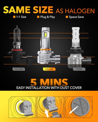 9005 LED Light Bulb (9005)