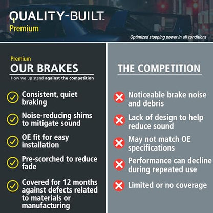 Premium Ceramic Rear Brake Pads 1001