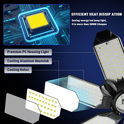 Garage Lighting (200W - 1Pack)