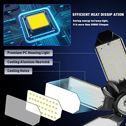 Garage Lights (200W - 4Pack)