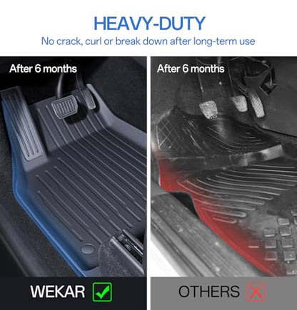 Floor Mats Fit for Model Y 2026 (6 PCS for Model Y 2025-2026 Juniper 5-Seat)