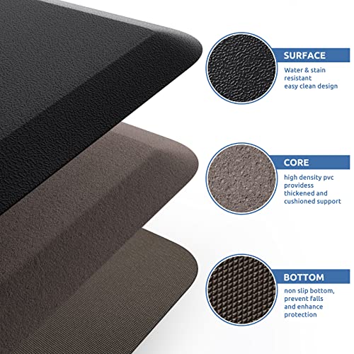 Kitchen Mat Cushioned Anti Fatigue Rug Standing and Comfort Floor Mats (Black / 60"L x 17.3"W x 0.5"Th)