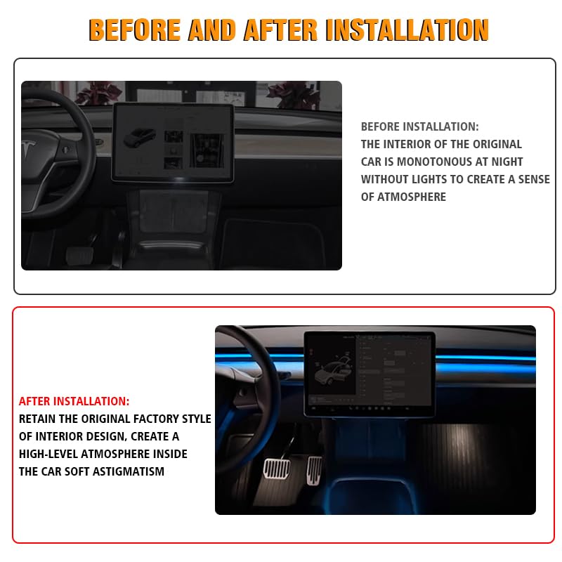 Center Console + Dashboard Ambient Light for 2021 (Center Console+Dashboard Ambient Light)