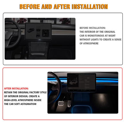 Center Console + Dashboard Ambient Light for 2021 (Center Console+Dashboard Ambient Light)