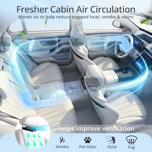 Car Seat Fan with Dual Seatback Cooling Airflow for Driver & Kids (Black)