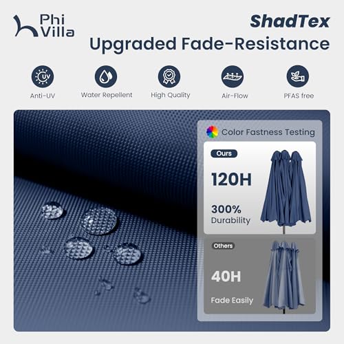 15ft Large Outdoor Patio Umbrella with Base Included (Navy Blue)