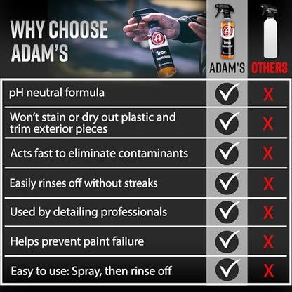 Adam's Iron Remover (16 fl. oz)