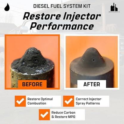 Diesel Fuel System Kit