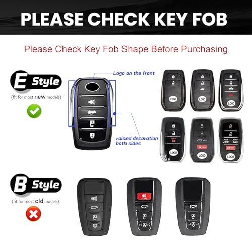 Clear TPU Key Fob Cover (Grey - 1 Pcs)