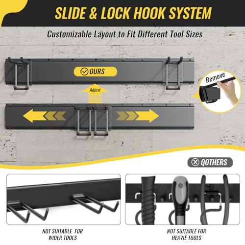Garage Tool Rack Wall Mount (48 inch)