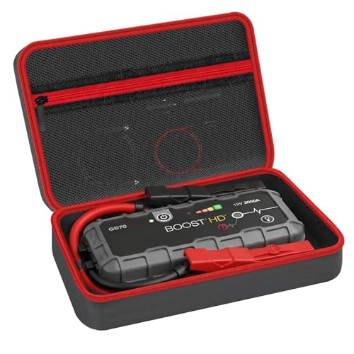 Case for Boost GB70 (Case for Boost GB70 / GBX75)