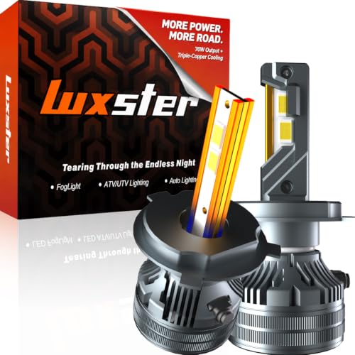 H4 9003 Punisher 60000lm High Performance LED Bulbs 6000K (H4/9003)