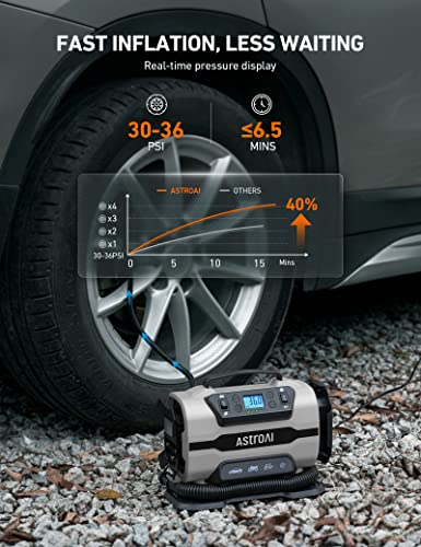 Tire Inflator Portable Air Compressor (Standard / Gray)