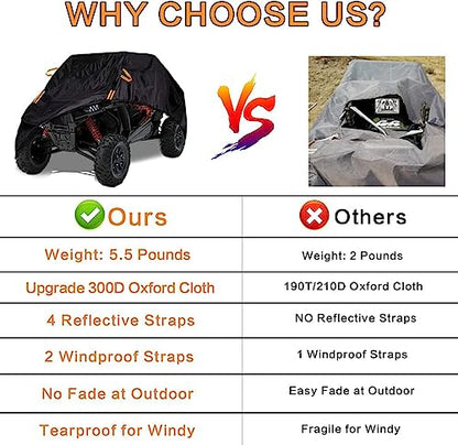UTV Cover Waterproof Heavy Duty Oxford Cloth All Weather Protection Covers 2 (Black / Small)