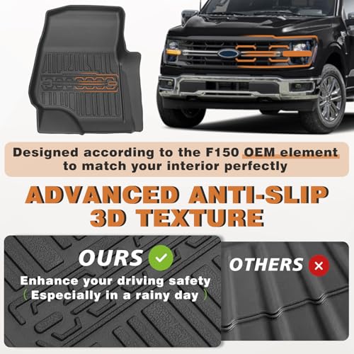 Floor Mats for 2015 (F150 | SuperCrew | 2015+)