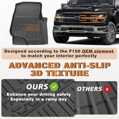 Floor Mats for 2015 (F150 | SuperCrew | 2015+)