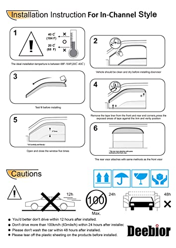 Window Visors Rain Guards for 2006 (06-10 Commander(In-Channel))
