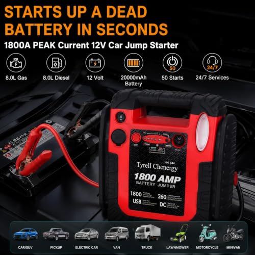 New Upgrade Car Battery Jump Starter & Portable Air Compressor (Red)