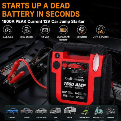 New Upgrade Car Battery Jump Starter & Portable Air Compressor (Red)