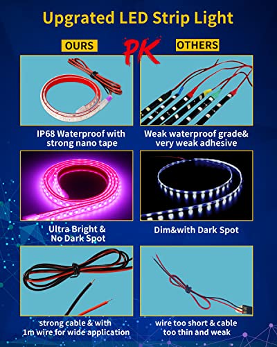 Pink Led Strip Lights (Pink / 24 inch)