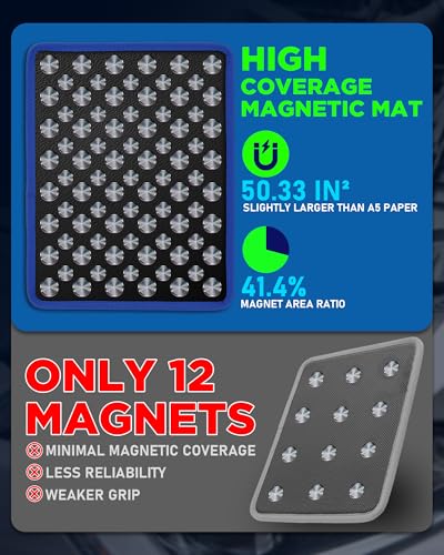 Magnetic Tool Mat (1 pc Magnetic Tool Mat)