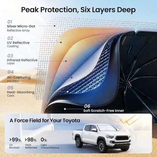 Windshield Sun Shade Umbrella for Toyota (K15)