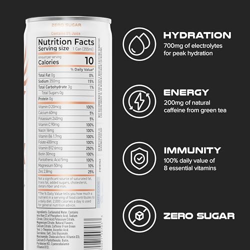 Hydration Energy Drink (12 Pack)