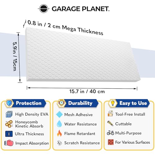 M2 Garage Wall Protector for Car Door (White / 2 Pack)