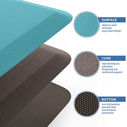 Kitchen Mat Cushioned Anti Fatigue Rug Standing and Comfort Floor Mats (Green / 39"L x 17.3"W x 0.5"Th)