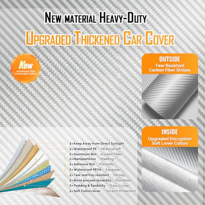 30 Layers Heavy Duty Car Cover for Automobiles All Weather Waterproof (Silver Heavy Duty / Fit Sedans 191"-200")