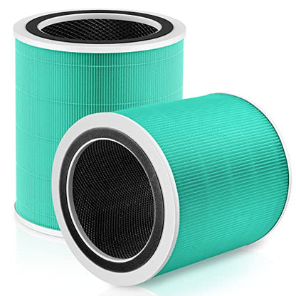 Core 400S Toxin Replacement Filter for LEVOIT Core 400S (Toxin Absorber-2 Pack)