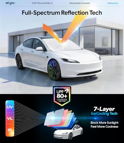 Windshield Sun Shade Umbrella for Tesla Model 3 Highland 2017 (for Tesla Model 3 (2017-2026))