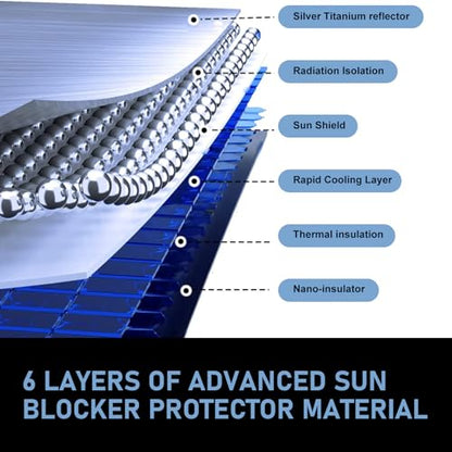 2025 Upgraded Car Windshield Sun Shade Umbrella