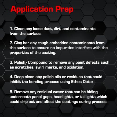 Graphene MAX Coating (Graphene MAX 50ml)