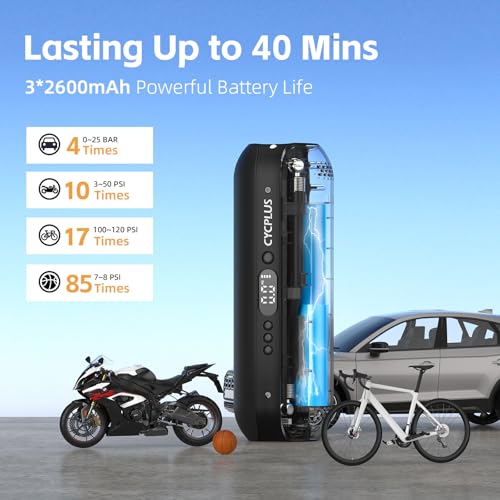 Tire Inflator (Black)