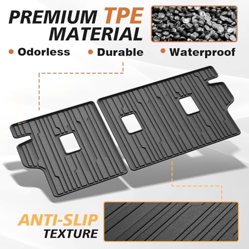 Backrest Mats for 2025 (Equinox | 2025+)