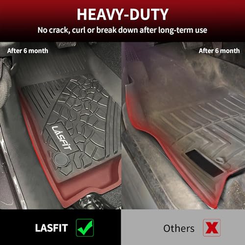 Floor Mats for Jeep Wrangler JL 2018