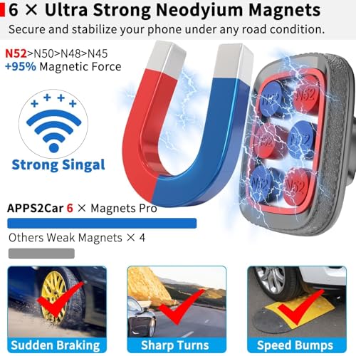 Magnetic Phone Holder for Car (Black- Magnetic)