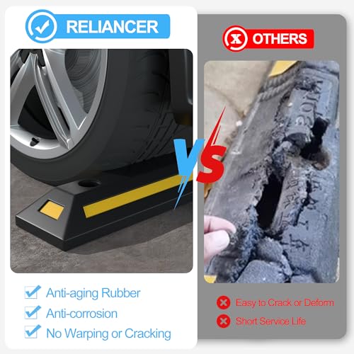 2PCS Rubber Parking Guide Tire Blocks (20.7" Long)