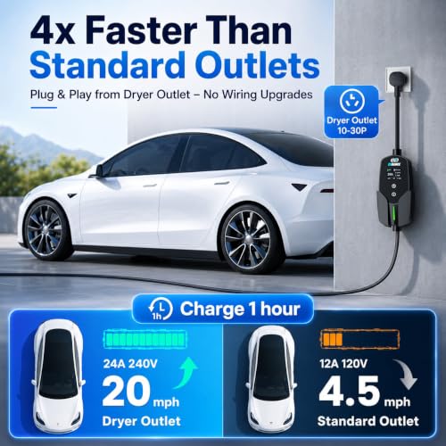 Level 2 EV Charger for Tesla Models (NEMA 14-30 Plug)