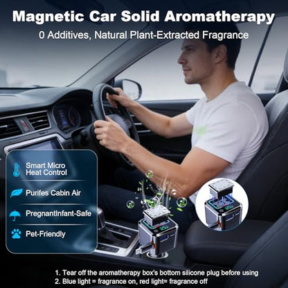 Car Aroma Diffuser