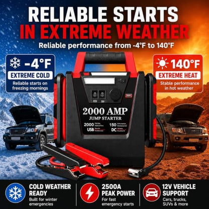 Jump Starter with Air Compressor (BLACK-2000A)