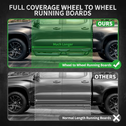 Running Boards Compatible with 19 (Dual Convex)