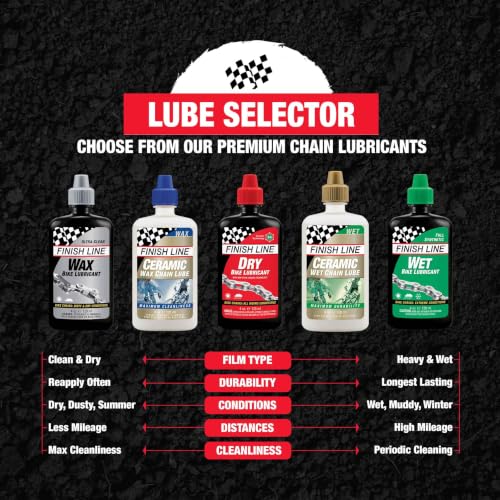 Wet Bike Chain Lubricant 8 fl oz (8 oz)