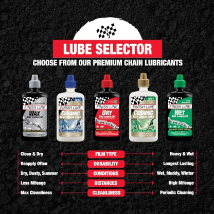 Wet Bike Chain Lubricant 8 fl oz (8 oz)