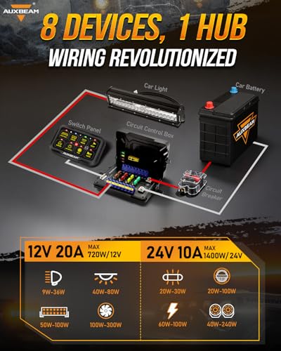 8 Gang Switch Panel Bluetooth AR (8 Gang Bluetooth Switch Panel (TWO Sides Output))